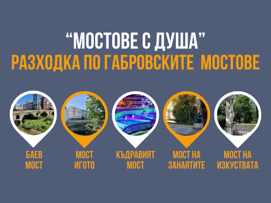 Графика на тематичния маршрут „Мостове с душа“ с пет емблематични моста в Габрово.