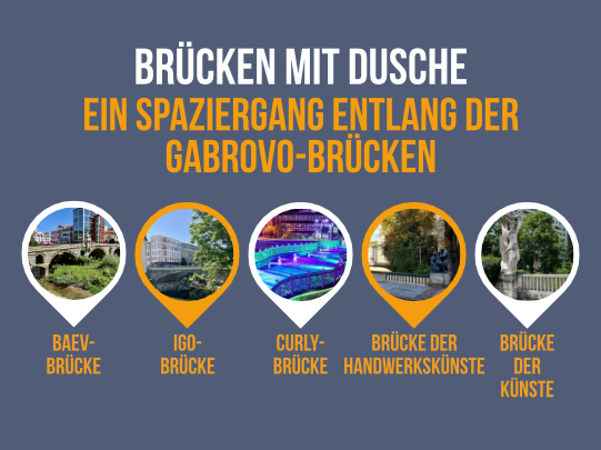 Grafik der Themenroute „Brücken mit Seele“ mit fünf markanten Brücken in Gabrovo.